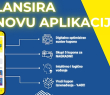 Digitalna revolucija vida: Livision optika lansira novu aplikaciju koja mijenja korisničko iskustvo
